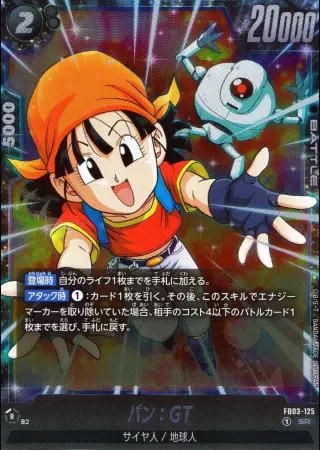 パン:GT