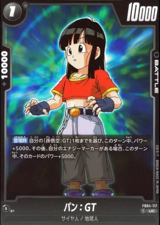パン:GT