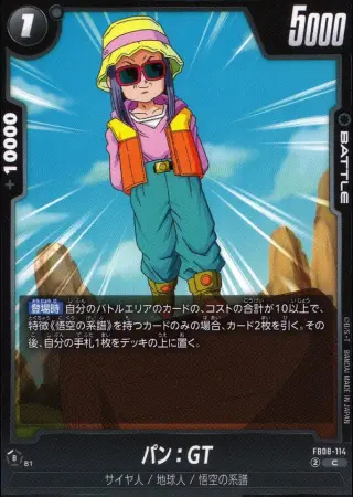 パン:GT